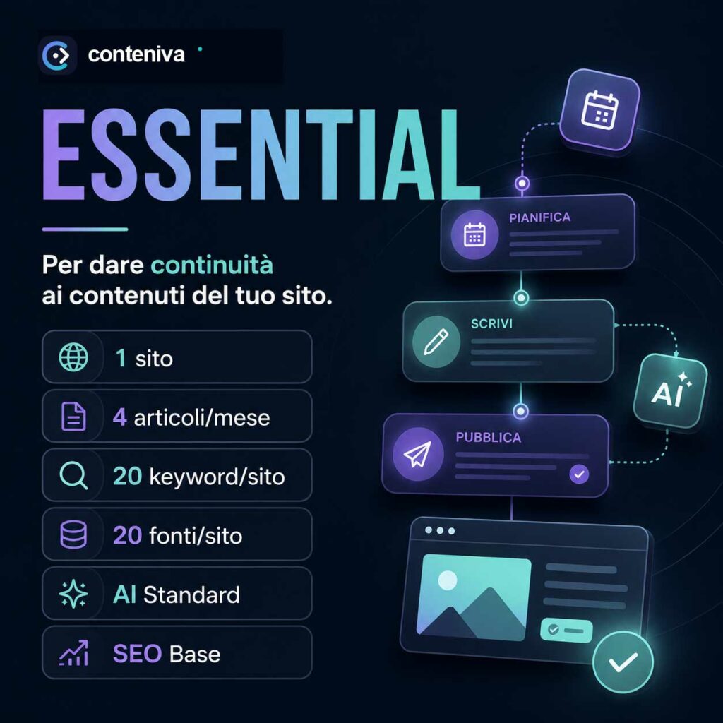 Piano Conteniva Essential
